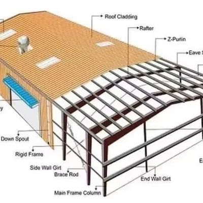 Steel Warehouse Workshop Hangar Hall Steel Structure With High Durability And Performance