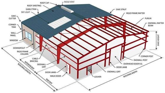 Modern Design Low Cost Quick Build Steel Structure Storage Warehouse Building